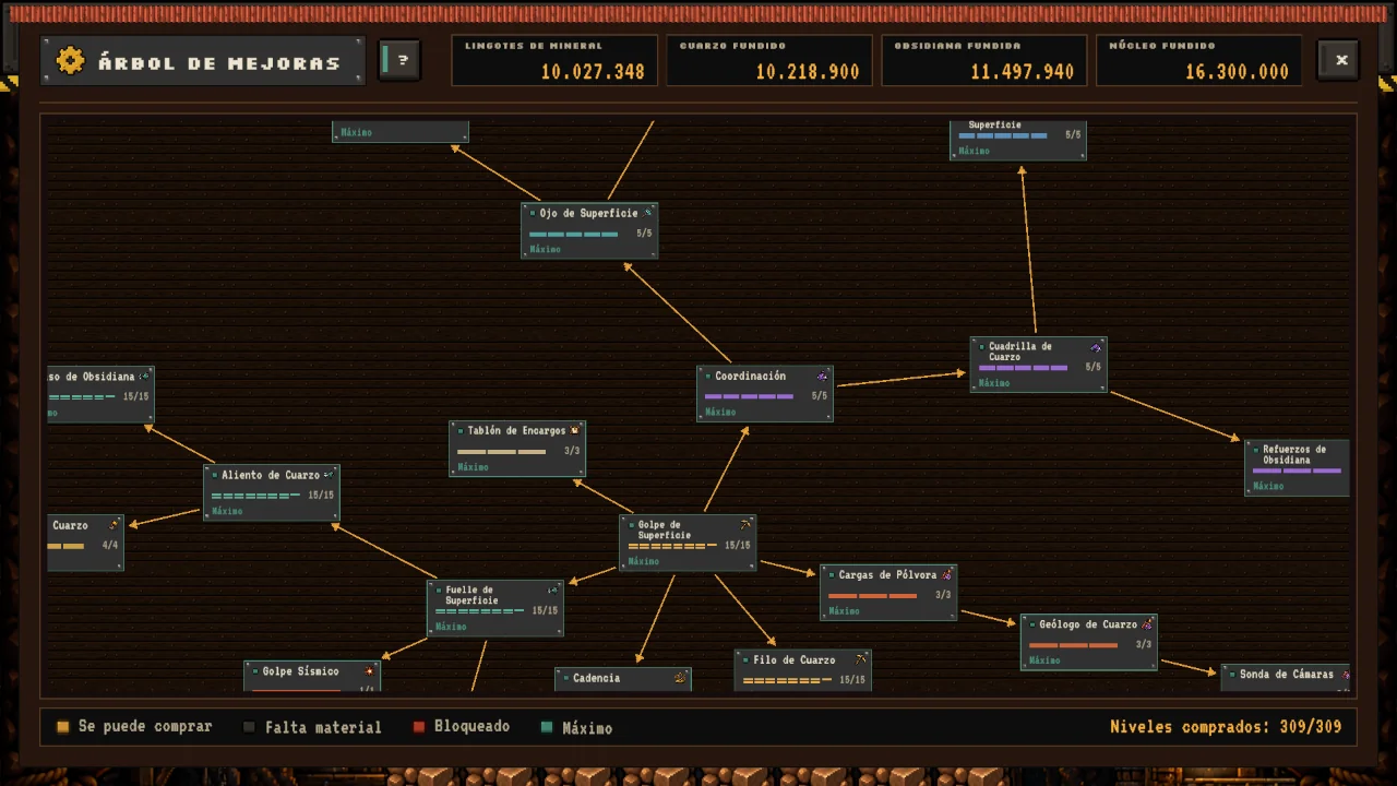 The radial upgrade tree